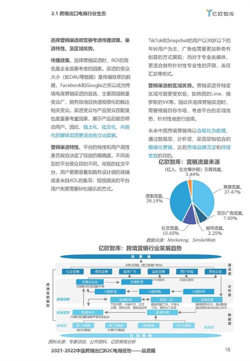 亿欧智库:2021-2022中国跨境出口b2c电商白皮书(品质篇).pdf-